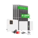 Power-Kits für zu Hause