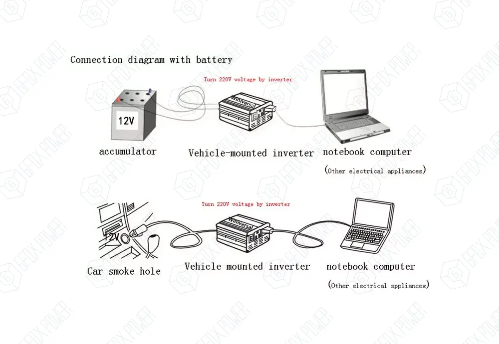 300W xe Inverter xe biến tần biến tần phổ đo điện biến tần chuyển đổi